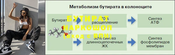 героин Кинешма